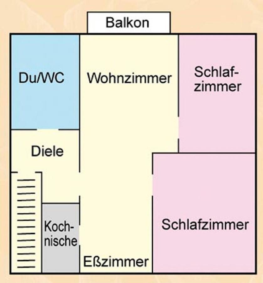 Zucker